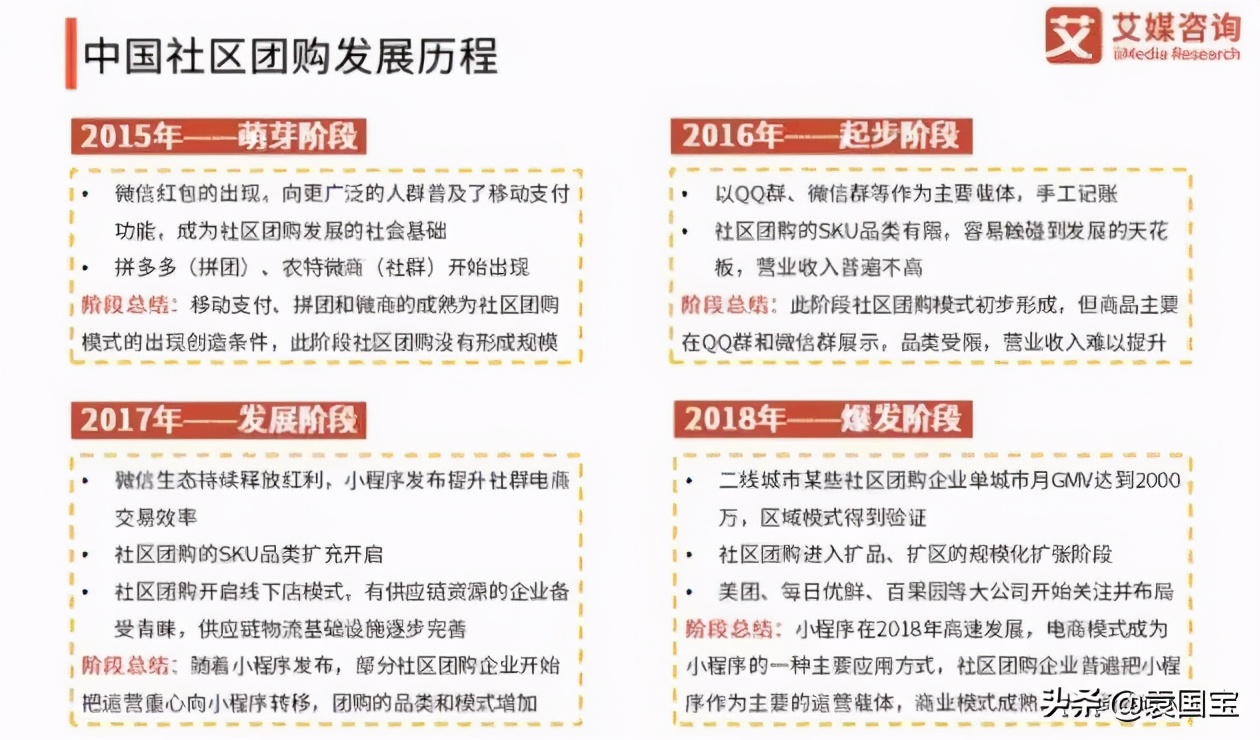 袁国宝讲中国故事,袁国宝抖音完整视频