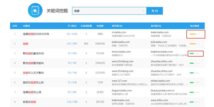 人人可操作的百度霸屏，你不能错过的精准引流！