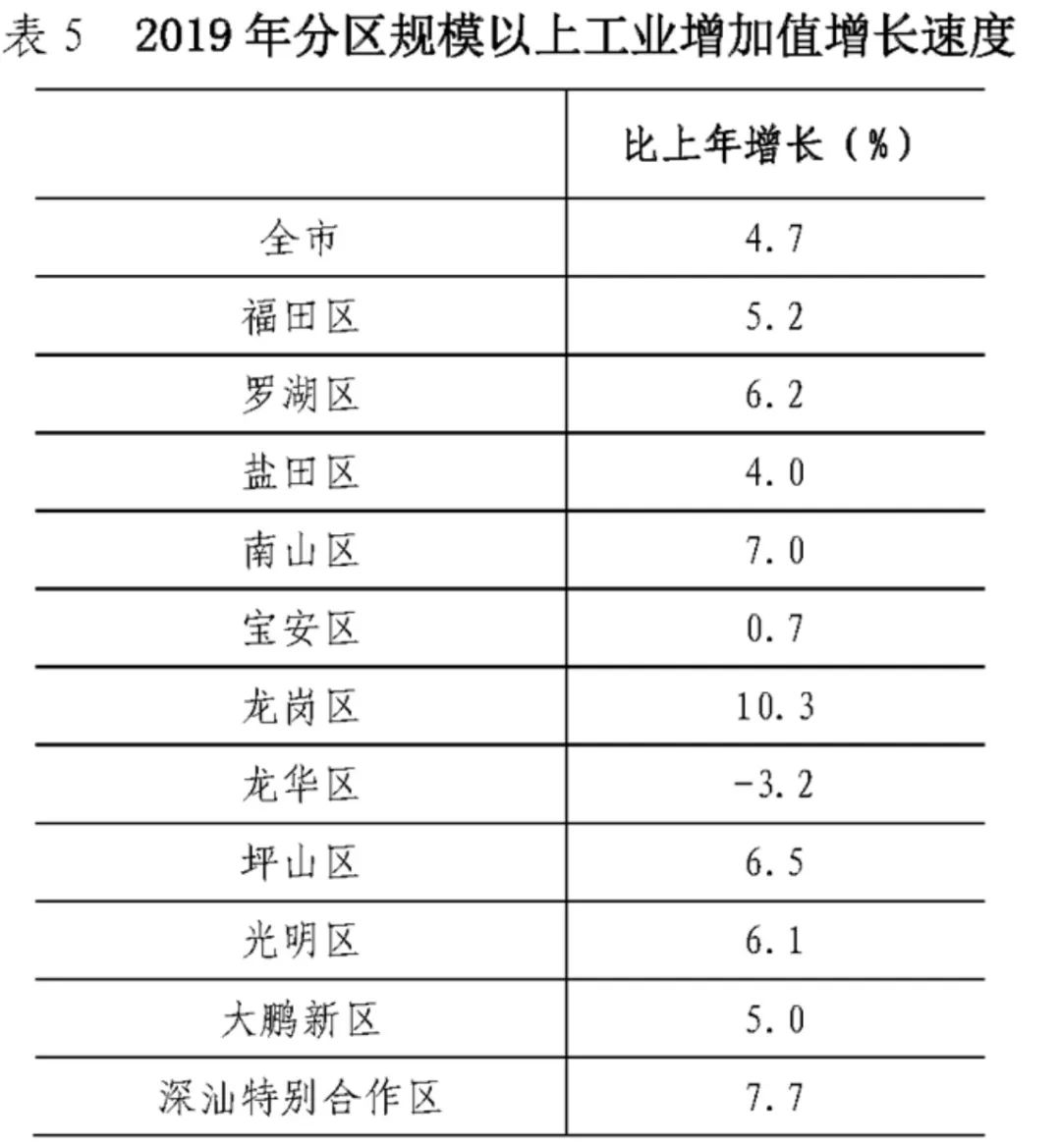 是时候重新认识一下了下一句,是时候重新认识一下了