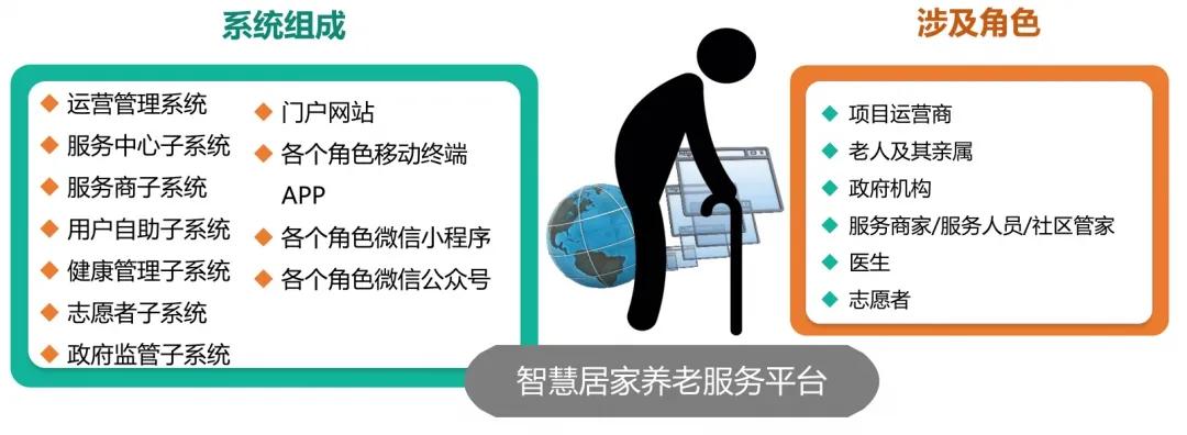 招商加盟科技,作为科技有限公司招聘