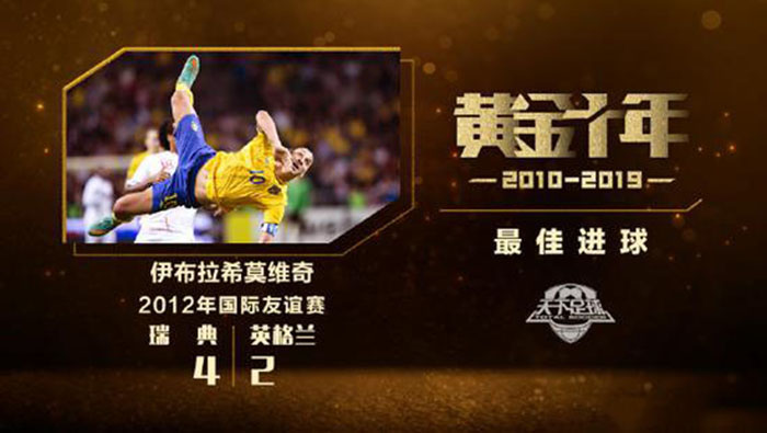 2011-2022年最佳球员,2010-2020最佳足球俱乐部评选