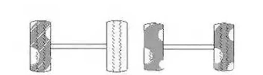轮胎吃胎有哪些症状,轮胎吃胎处理方法