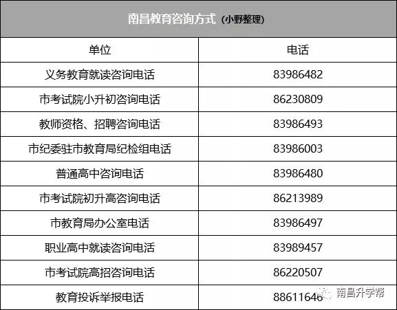 南昌县小学转学网上申请时间,南昌市中小学转学规定