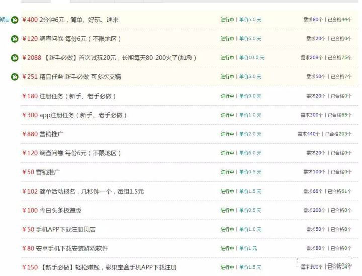 网络营销常用工具和方法有哪些,常用网络营销工具和方法