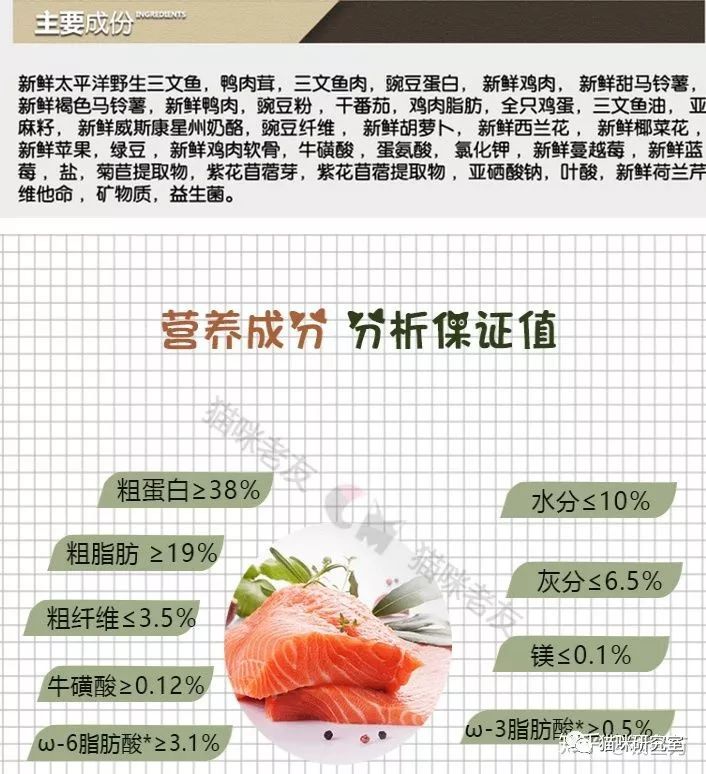 判断猫粮好坏看产品成分,怎么判断一款猫粮吃了好不好