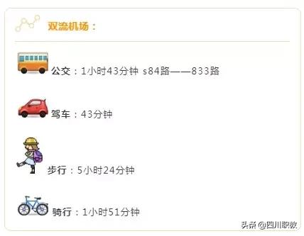 成都交通职业学校什么时候开学,四川交通技术学院开学攻略