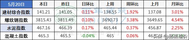 钢材理论重量与实际重量怎么计算,各种钢材重量计算公式你值得拥有