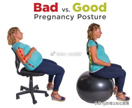 孕期下背痛快速缓解方法,如何缓解孕期脊骨痛