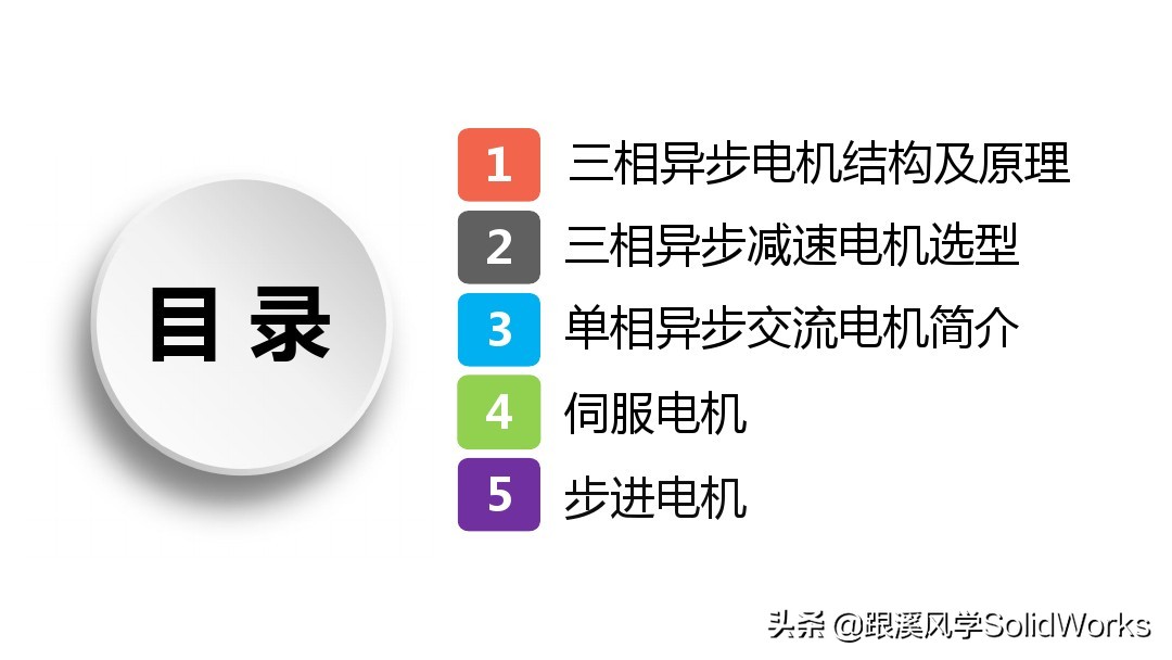 solidworks姝ヨ繘鐢垫満璁捐,solidworks鍏ラ棬鏁欑▼浼烘湇鐢垫満