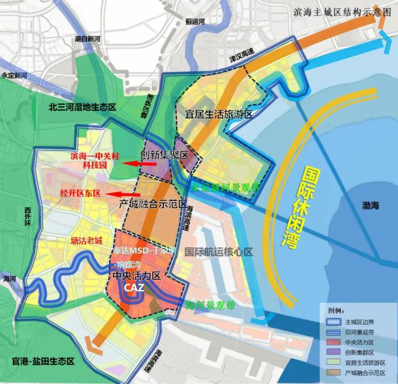 进入“滨城”时间，集聚最强资源，天津开发区即将王者归来