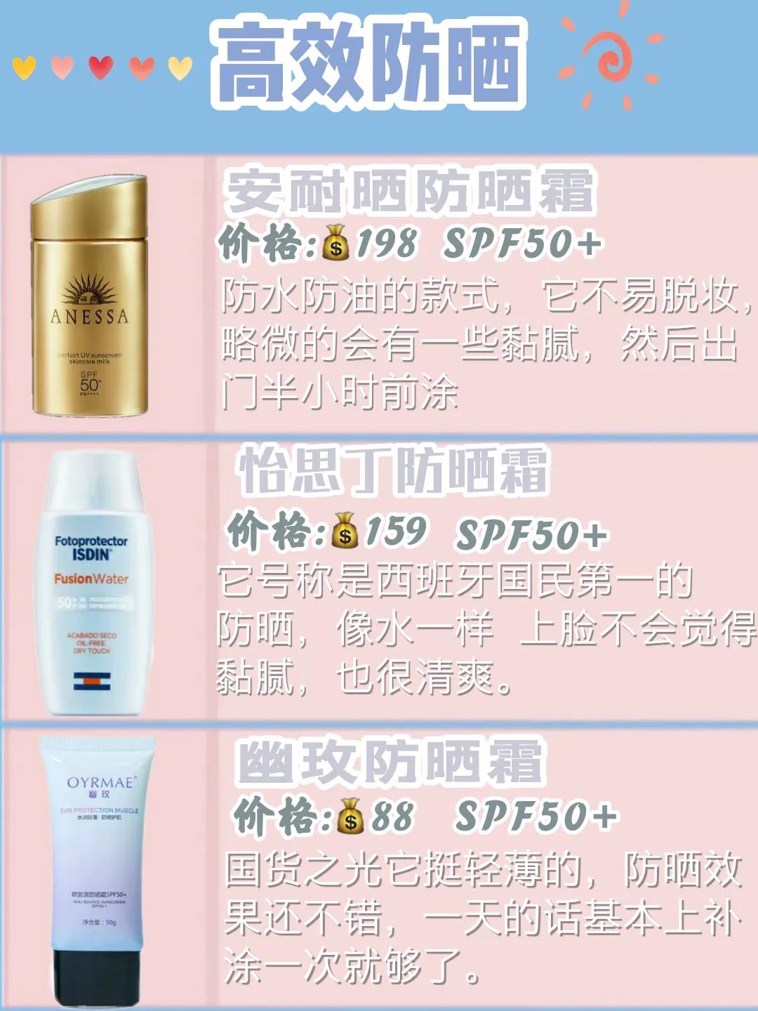 热门防晒霜儿童,热门防晒霜合集你的防晒霜上榜没