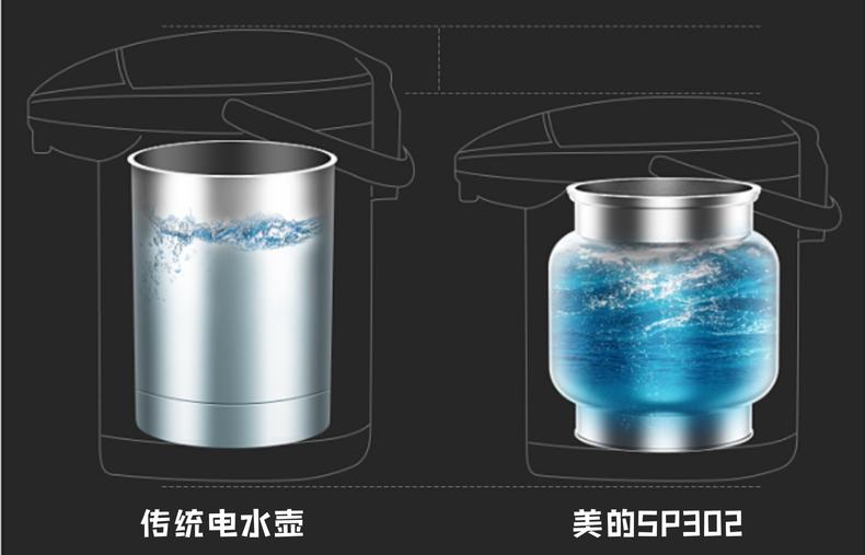 除氯电水壶真能除氯吗,除氟电水壶真的有用吗