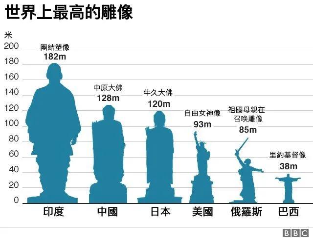 谷歌下架印度排华APP，两周*载下**量超过500万
