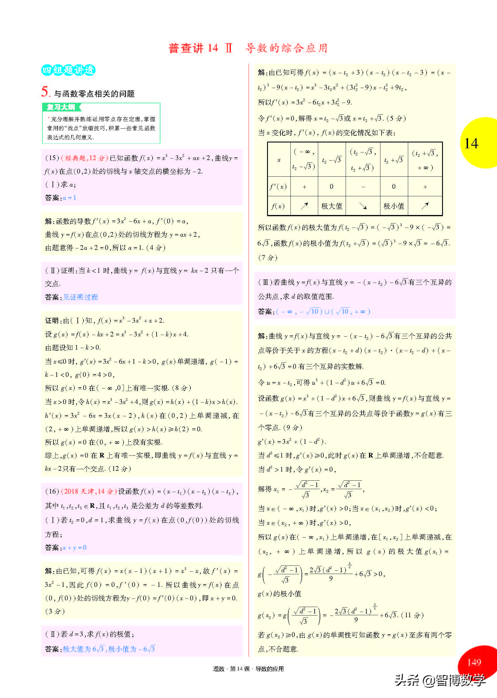 导数运算法则的推导,高中导数的概念及运算讲解