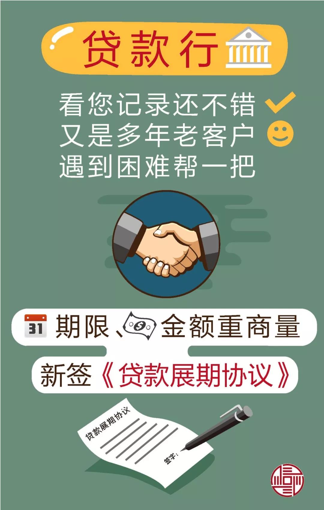 一图看懂贷款购车,一图看懂借贷利息