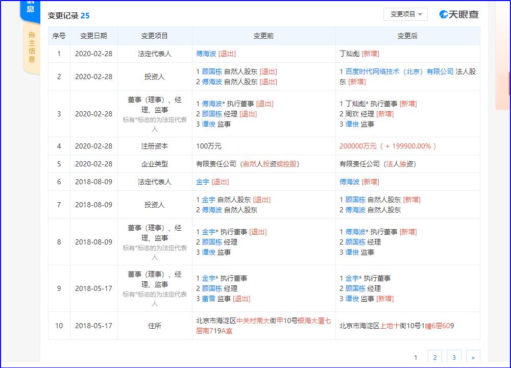 王兴坐拥千亿美团，李彦宏、程维、张一鸣都坐不住了？