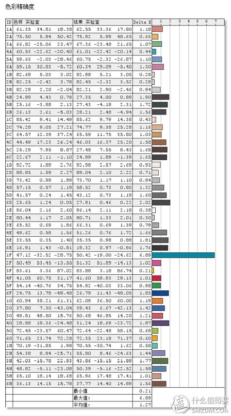 鎴村皵g7娓告垙鏈琯77790d1785b娴嬭瘎,鎴村皵g7娓告垙鏈琯77590d1765b璇勬祴