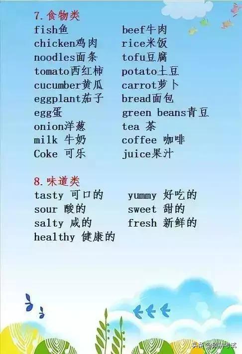 小学生英语单词简单记忆法六年级,小学1-3年级英语巧记单词之象形法