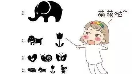 儿童眼科常见病有哪些,家长收藏孩子生病要用的药物