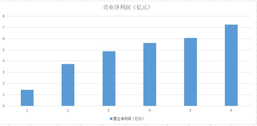 绿电龙头股票一览表,a股绿电运营概念股大比较