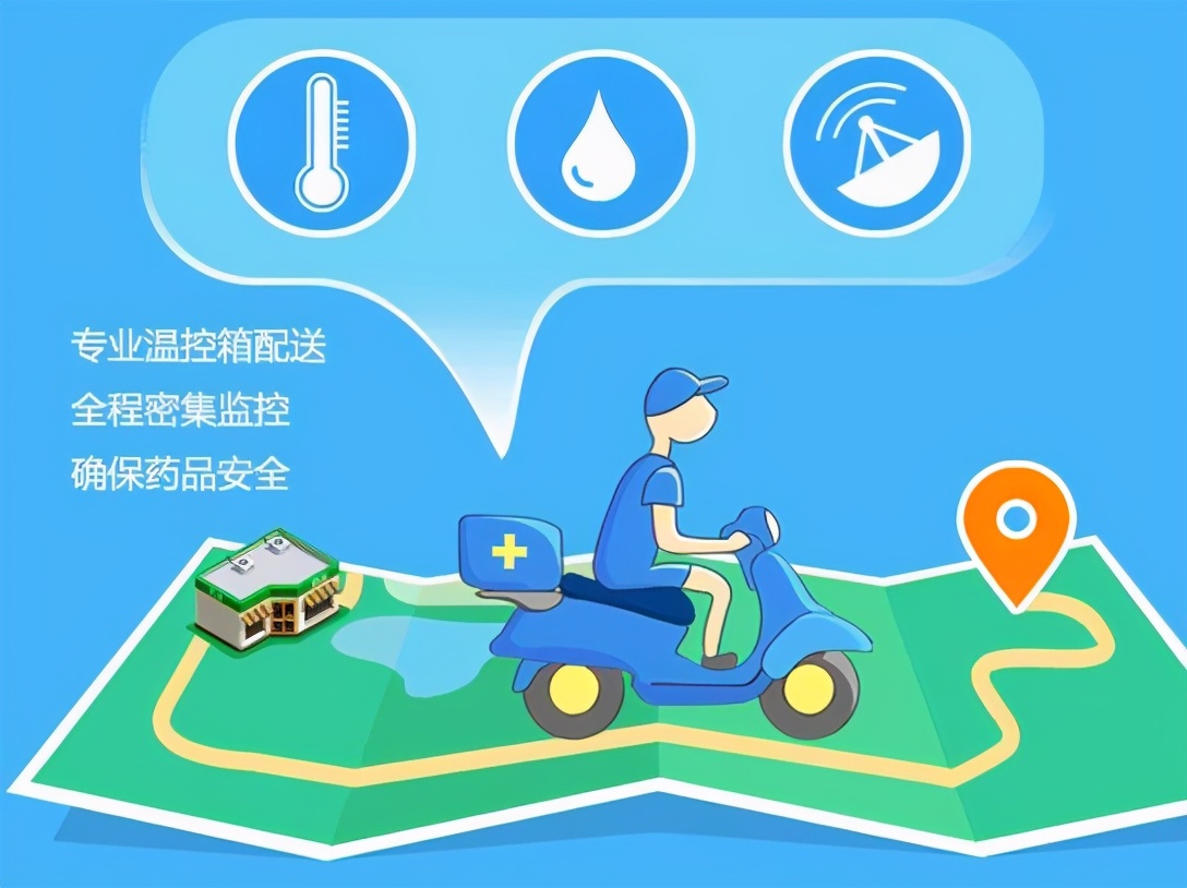 药店靠什么生存,药店环境改变时怎么应对