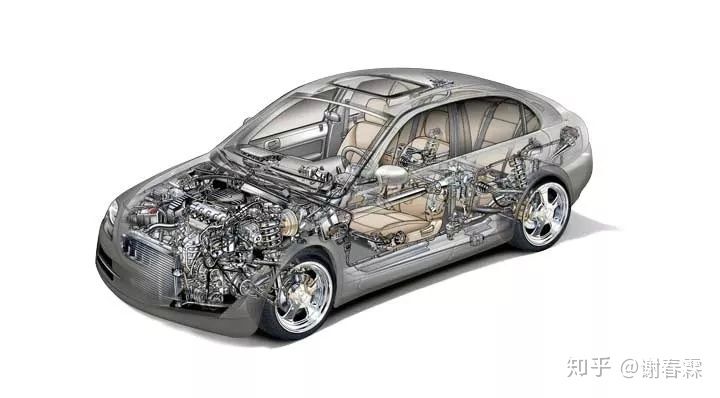 怎样思考问题才有深度,思考问题的广度和深度