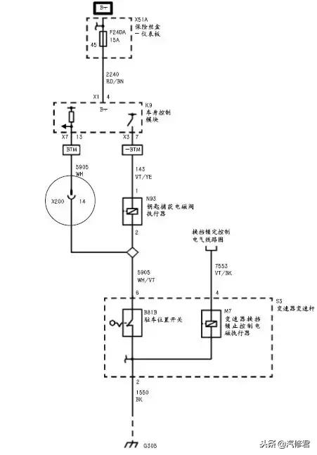 别克君越悬挂系统故障怎么解决,别克君越仪表显示维修模式
