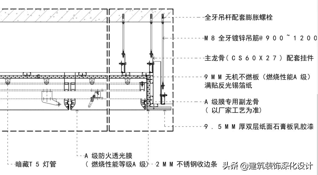软膜天花沾上乳胶漆怎么办,软膜遇到喷淋怎么处理