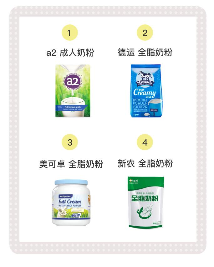 儿童牛奶6-12岁营养高奶粉测评,17岁奶粉口碑最好的前十名