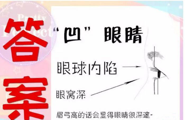 双眼皮凹陷眉毛怎么设计好看,凹眼窝适合什么眉型