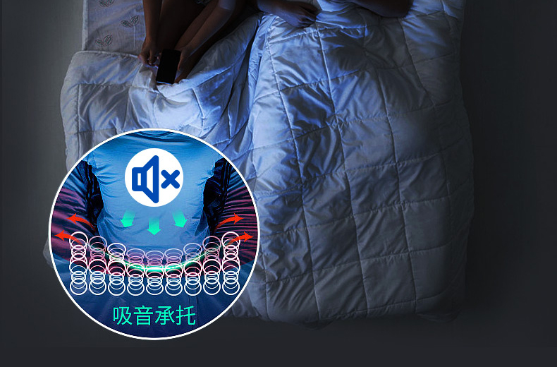 北京进口席梦思myrna床垫如何选购,北京3d网布透气性床垫如何选购