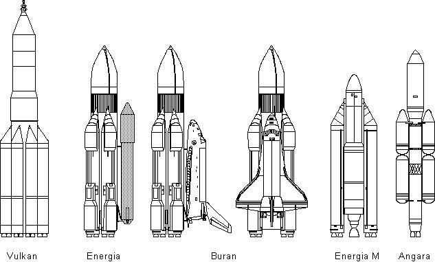 苏联能源号超重型运载火箭,苏联能源号火箭发射