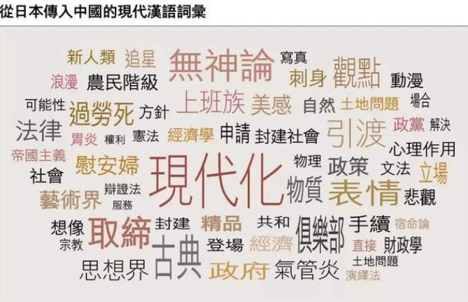 梵文传入中国的历史,梵文传入中国历史