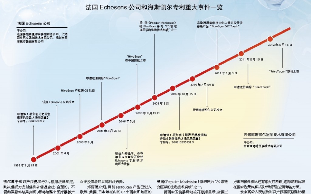 福瑞股份目前情况,福瑞股份目前状况