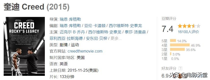 2019年度十大国产烂片盘点,2019上半年烂片扎堆