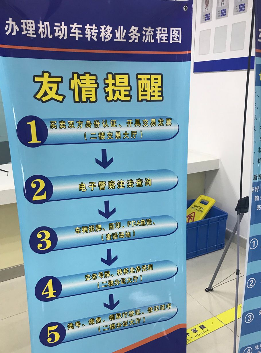 2022二手车过户需要的手续和流程,从二手车市场买二手车怎么过户
