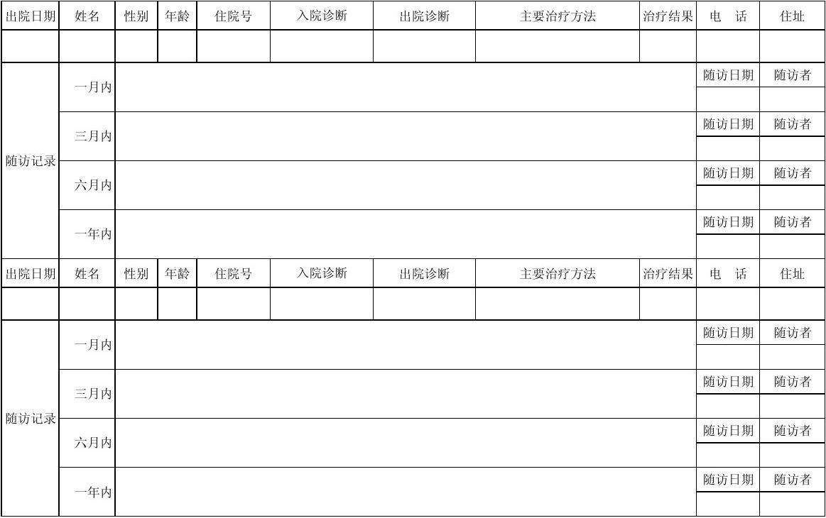 胃胀2天不见好转,胃胀吃了两个月的药不见好