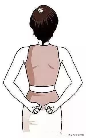 腰部疼痛穴位按摩手法,腰部穴位按压疼痛对照表