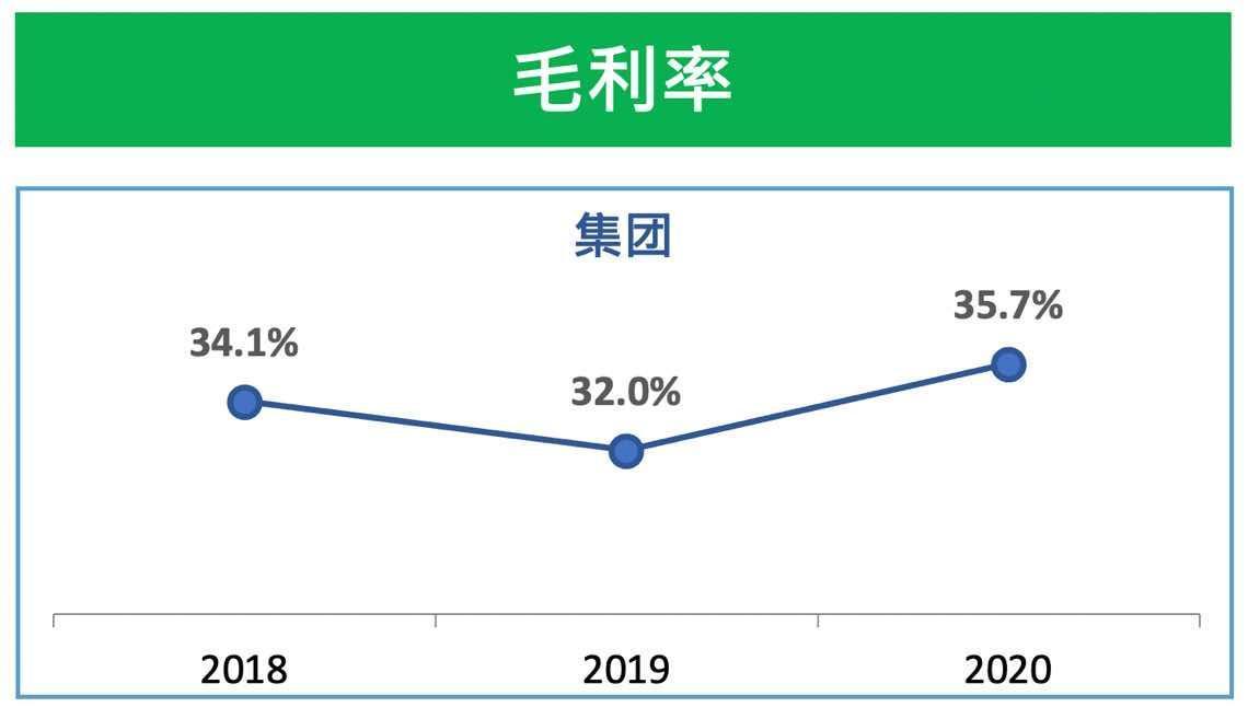 深圳跨境电商概念股一览表,跨境电商新零售概念股一览表