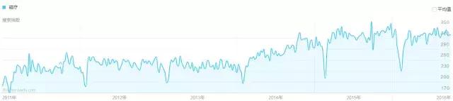 骗人的保健品产品有哪些,保健产品的骗局