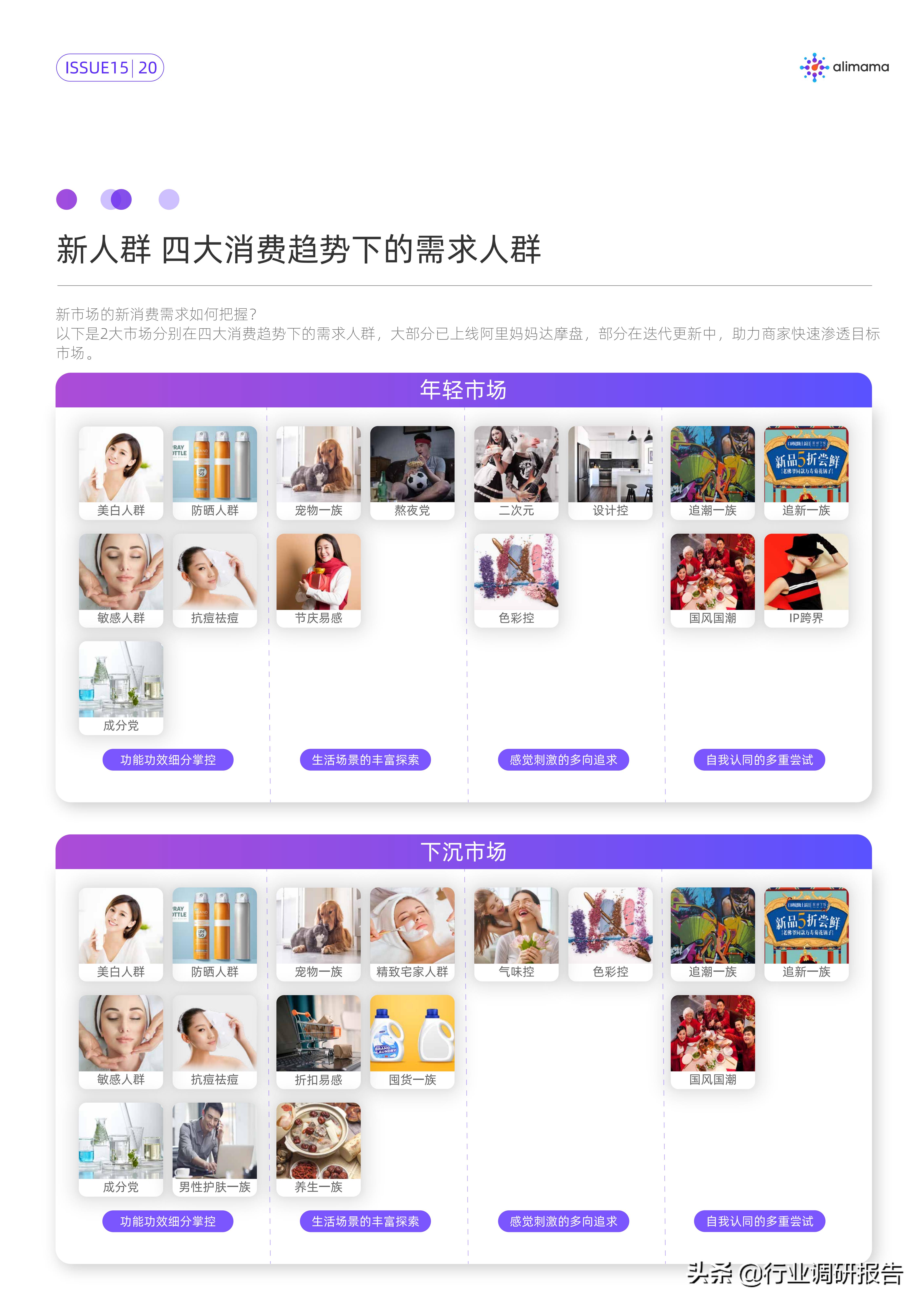 行业变局的十大变化,行业的破局与突围