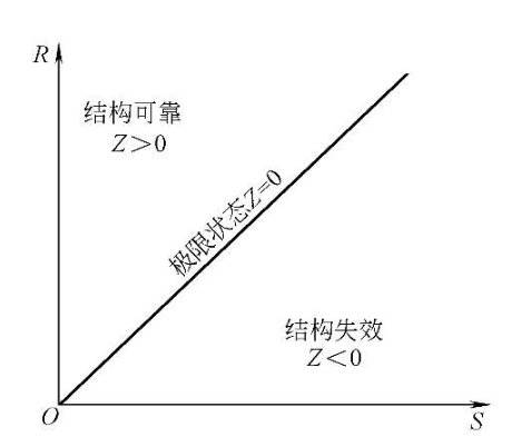 赌王何鸿燊的压舱筹码和常胜秘诀：凯利公式