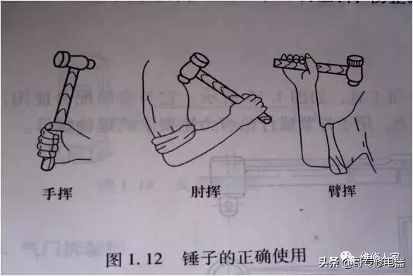 家庭维修及安装常用工具,电工常用维修工具一览表