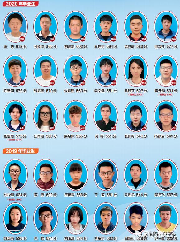 河北省保定同济中学,河北保定同济中学