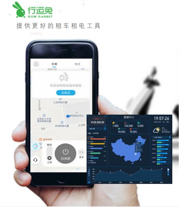 电动车租赁法律风险,电动车租赁管理平台现实现状