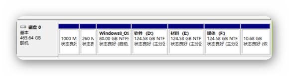 小白一键装机没有找到任何硬盘,小白装机工具提示检测到硬盘错误