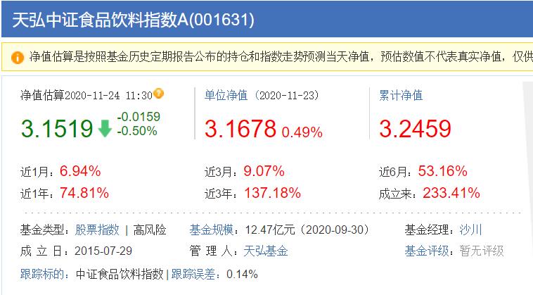 我的基金持仓什么意思,天弘基金最新持仓股票一览表