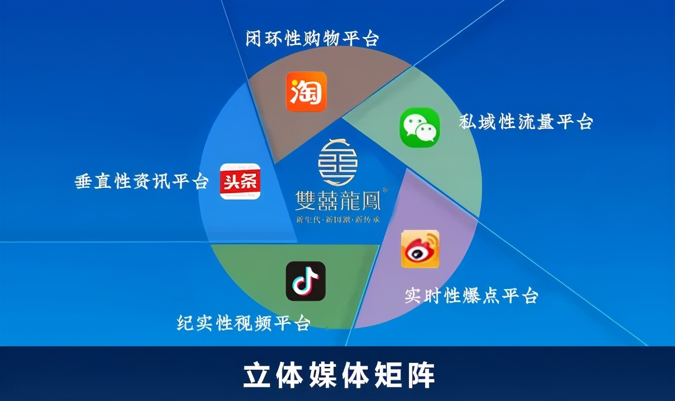 如何打造优质客户的服务过程,如何打造打动顾客内心的品牌