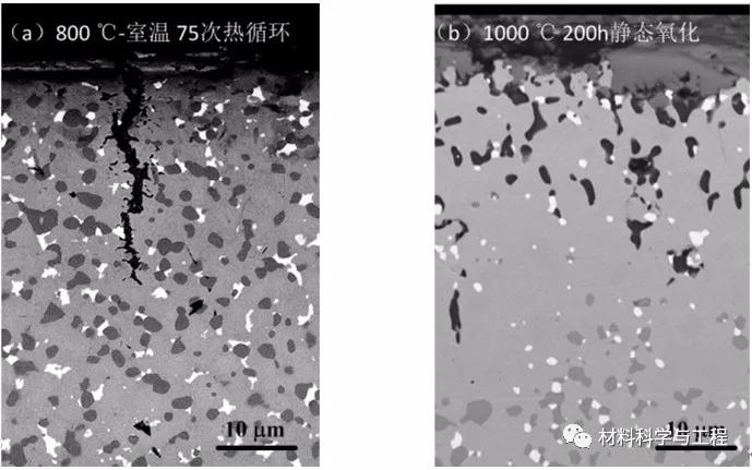 actamater是什么期刊,acta顶级期刊