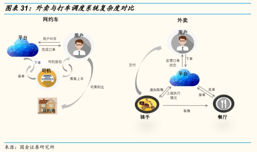 国金证券专题研究,国金证券投资方案